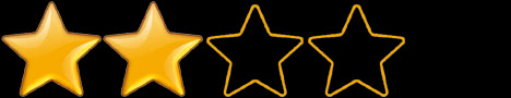 Star Ratings
